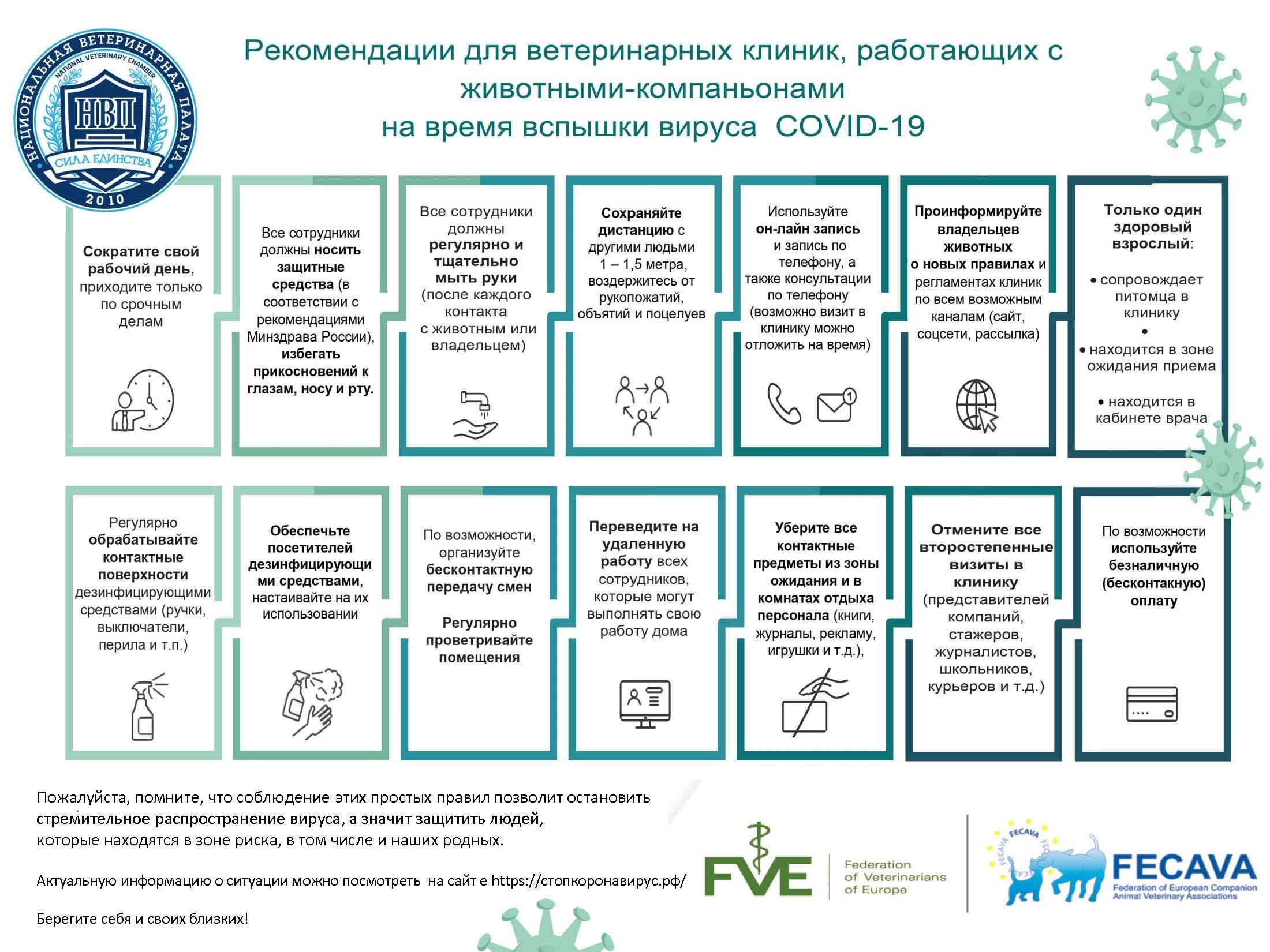 Важная информация! - РуВет